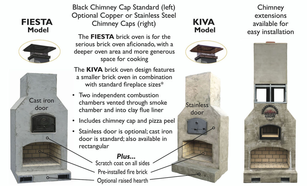 Outdoor Combo Fireplace And Pizza Oven, How To Build Outdoor Brick Oven Fireplace